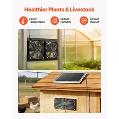 IP65 Solar Ventilation Fan: 2 Fans, 15W Panel, Adjustable Angle, 240 CFM