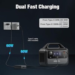 Portable Power Station 300W, 230Wh LiFePO4 LFP Battery, 1.5hrs Fast Charging,…