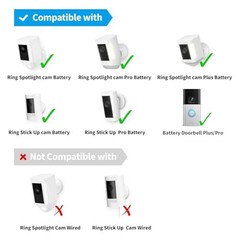 Solar Panel Charger for Ring Camera, Compatible with Ri ng Stick Up White-1Pack
