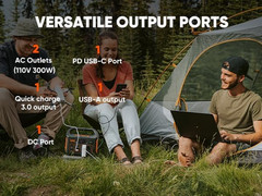 Portable Power Station Explorer 300, 292Wh Backup Lifepo4 Battery, Solar Generat