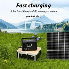 Compact 200W Power Station: Multi-output Convenience for Camping & Emergencies