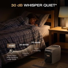 EF Portable Power Station Delta 3 Classic, 1024Wh Lifepo4 Battery, 1800W AC/100