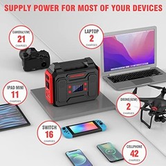 Open Box Power Bank with AC Outlet 250Wh Solar Generator Power Bank 300W R200