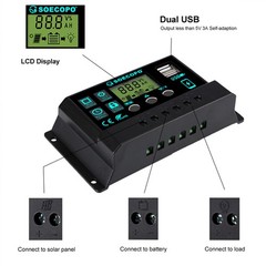 【Set】2400W Solar Panels – 4 x 600W Flexible + 100A Controller with Accessories