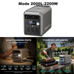 Dabbsson Portable Power Station 300W-3000W LiFePO4 Generator for Camping Home