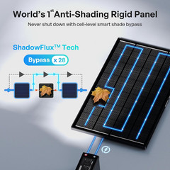 Renogy 200W Shadowflux Anti-Shading N-Type Solar Panel, 12V 200 Watt Solar Panel