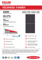 (Sealed Pallet of 31) VSun Solar 440 W Solar Panels – VSUN440-144MH