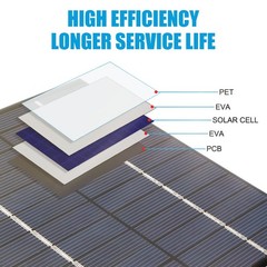 2W 12V Solar Panel DIY Battery Solar Charger Board + Tiger Clip- Perfect for …