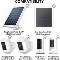 Camera Solar Panel, Power for Battery Spotlight
