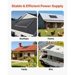 100W Monocrystalline Solar Panel 23% Efficiency IP65 Waterproof