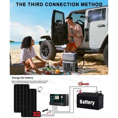 10000W Solar Starter Kit 2x High-Yield Solar Panels + 100A Charge Controller