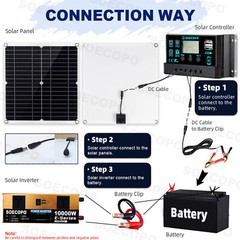 10000W Power Inverter Solar Generator With 300W Solar Panel Home Complete Set