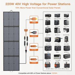 MHPOWOS 220 watt Portable Solar Panel Foldable Solar Charger for Camping Rv Home