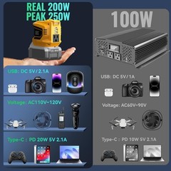 200W Portable Power Inverter for DeWALT 20V,Ecarke Outdoor Generato Battery C…