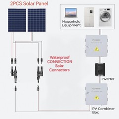 LiuBaiWuQuStars 6PCS Mc4 Connectors for Parallel Connection Between Solar Pan…