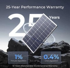 Renogy N-Type 16BB 12V 100W Watt Solar Panel PV Power Charger RV Marine Off-Grid