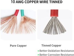 SAE to XT60 Connector Cable – 2FT with 15A Fuse for Solar Generators