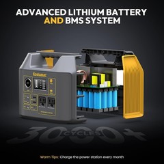 Portable Power Station,300W Solar Generator 110V 296Wh Power Bank Two Pure Sine