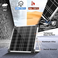 High-Efficiency 20W Solar Panel Kit | Smart MPPT Controller