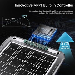 15W 12V Solar Battery Charger Trickle Maintainer Kit | MPPT Controller