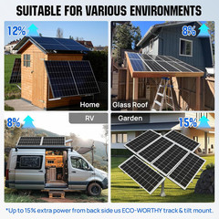 200 Watt Bifacial Solar Panel 2Pcs 100 Watt Monocrystalline Solar Panel Module o