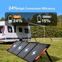 400W Solarpanel 34.2V Tragbar Faltbar Solarmodule für Camping Wohnmobil