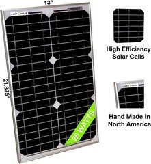 Zamp Solar 28 Watt Mono 18V Solar Panel