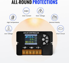 100W Monocrystalline Solar Panel Kit with 30A Controller for Off-Grid Use