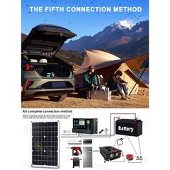 20000W Solar Emergency Power Supply | 500W Panel + 100A Controller + Inverter