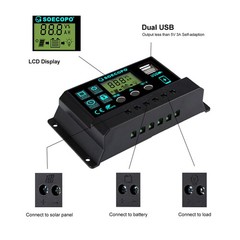 SOECOPO 7000W Peak Solar System Kit Flexible Panel for Camping RV Home charger