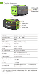 200W Portable Power Station 39000mAh / 3.7V / 145Wh Solar System Generator