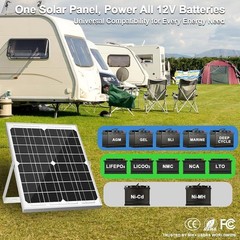 Efficient 20W Waterproof Solar Panel Kit with MPPT Controller & Mounting Bracket