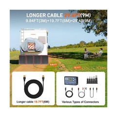 Bundle of DOKIO 220w Solar Panel and 19.7ft (6m) Extension Cord