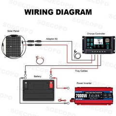 7000W Solar System Kit 100A Controller DC12V to AC110/220V Flexible Panel
