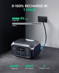 Andes 300, 266Wh Battery 300W Solar Generator WE SHIP 2GUAM &PR & OVERSEA