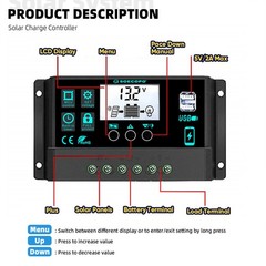 1500W Solar Panel Kit – 3 x 500W+100A Controller+Extension Cord+ lligator Clip