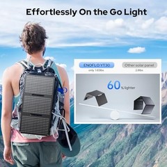 30W Solar Panel Charger YT30 Foldable Solar Panel IP65 Waterproof Solar Gray