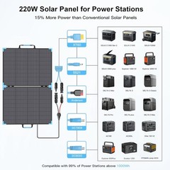 220W Bifacial Portable Solar Panel 20V Foldable Charger E-POWO IP68