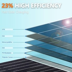 ALLWEI 100W 18V Portable Solar Panel Off-Grid RV Camping Travel Waterproof IP68