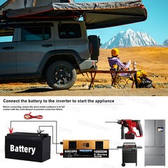10000W Inverter Solar Panel Kit Solar Power Generator 100A Home Grid System