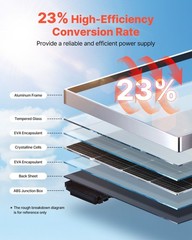 200W Solar Panel: Mono Cells, 23% Conversion, MC4 Connectors