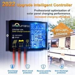 Solar Panel Kit 12V 30W Waterproof Battery Trickle Charger PWM