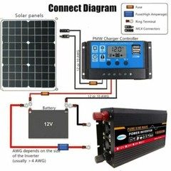 3000W Pure Sine Wave Power Inverter For Solar System/Home/Solar Panel/Outdoor