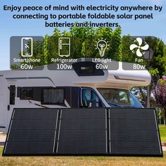 300W Portable ETFE Solar Panel Foldable for Power Station Charging Solar Charger