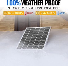 50W 24V Solar Panel Kit, Intelligent Waterproof 10A PWM Controller