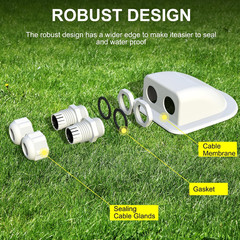 Solar Weatherproof Double Cable Entry Gland, Cable through RV Roof Solar Junctio