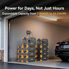 pecron Expansion Battery EB3000 3072Wh Extra Battery for Power Station E2000LFP