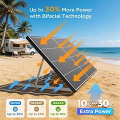 Solar Panel 200W 2-Pack Monocrystalline Bifacial Off-Grid RV Marine Home Alum…
