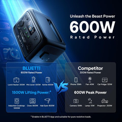 BLUETTI Elite 30 V2 288Wh Portable Power Station for Camping Renew