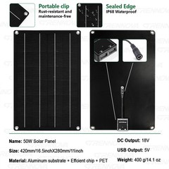 Grennova 2200W Off-Grid Solar Kit 50W Panel 60A MPPT Dual Voltage Inverter